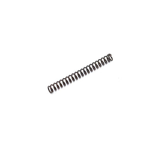 Accessories for CZ Scorpion Evo