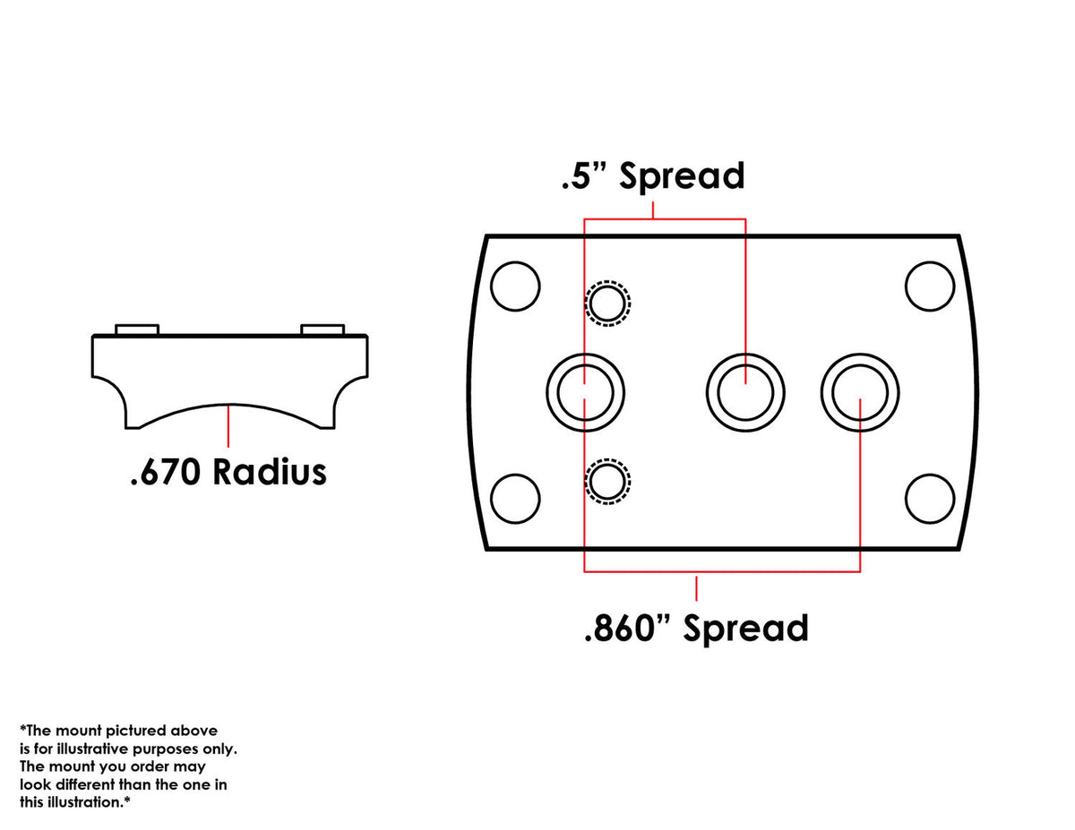 Universal shotgun / rifle [.670’’ Radius] red dot mount | type S [RMSc DPP K-series footprint] - Ubitzu