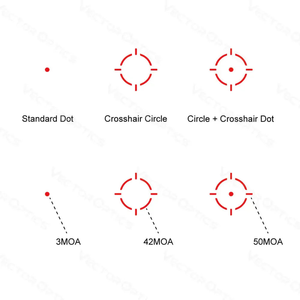 Vector Optics Frenzy-S 1x17x24 MOS Multi Reticle red dot - Ubitzu